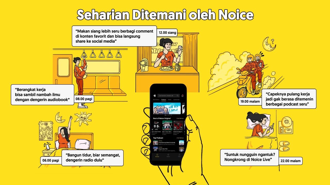 Direct Release: NOICE Hadirkan Wadah bagi Konten Kreator Surabaya Unjuk Kreativitas di Industri Konten Audio 2 Seharian ditemani NOICE