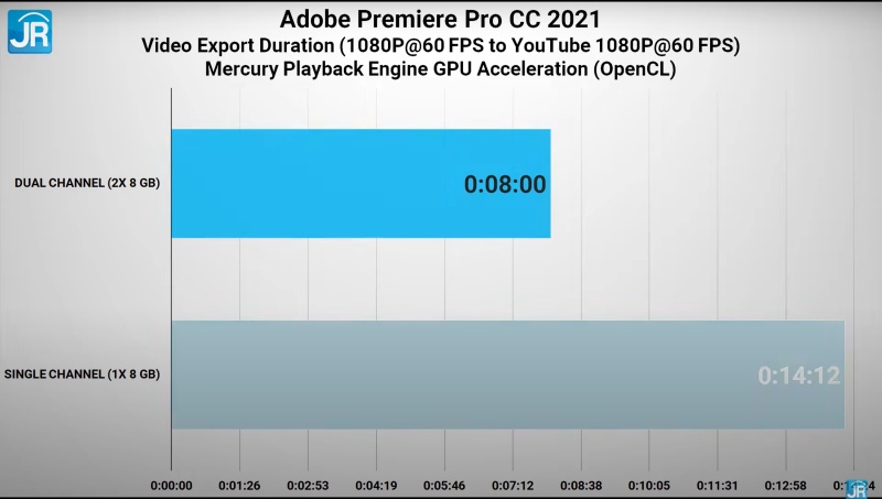 Review Acer Aspire Vero: Laptop dari Bahan Daur Ulang 7 adobe 1080p 1