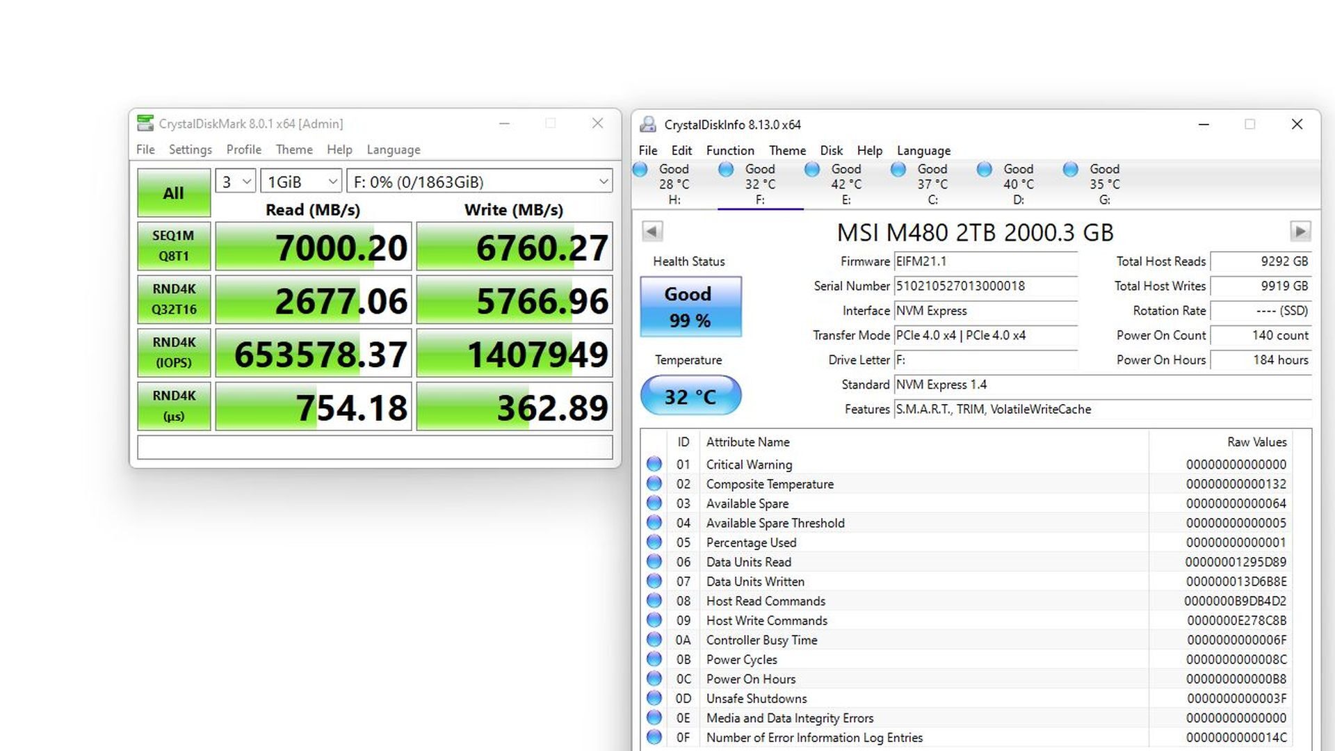 Benchmark2 IOPSMax