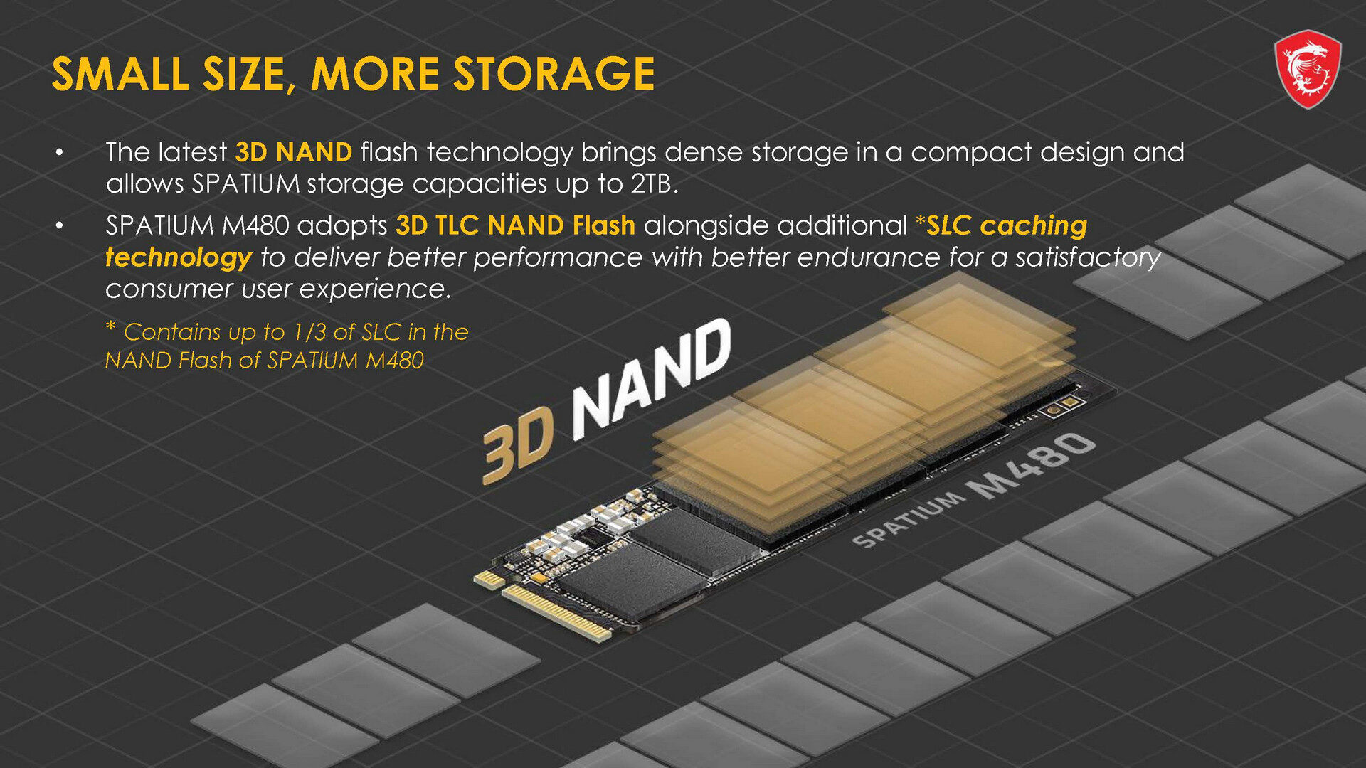 Review MSI Spatium M480 2T: Mencoba SSD Sultan! 12 MSI SPATIUM INFOKIT Page 11