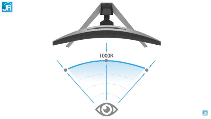 Review Monitor BenQ Mobiuz EX2710R: Cocok Untuk Gaming eSports, Casual & Content Creator 2 Review BenQ Mobiuz