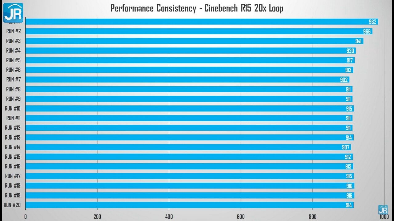 Review HP Pavilion Gaming 15-dk2002TX 