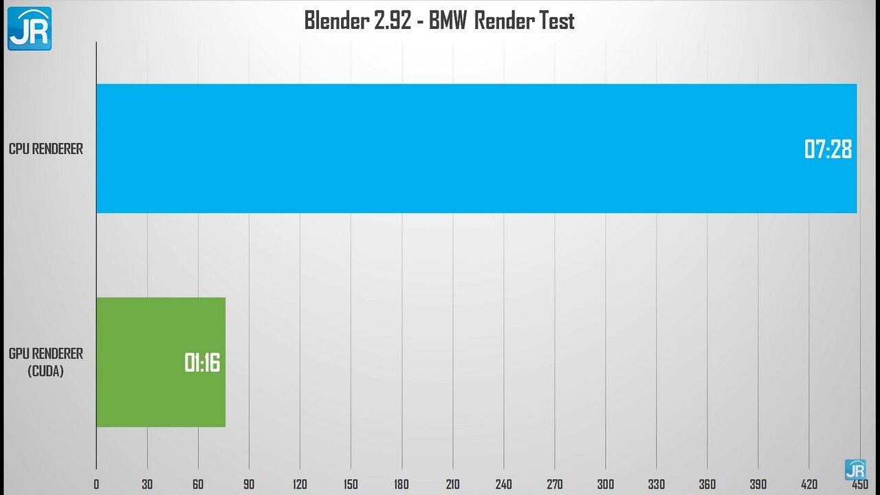 Review HP Pavilion Gaming 15-dk2002TX 