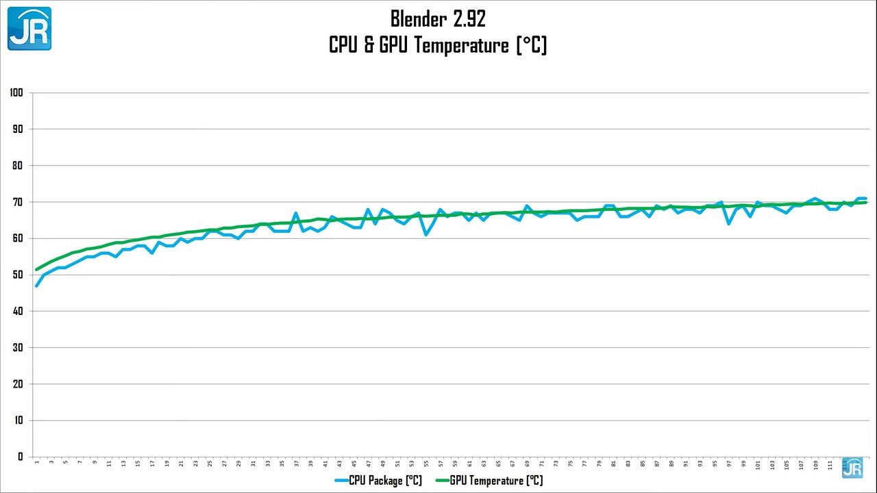 Review HP Pavilion Gaming 15-dk2002TX 