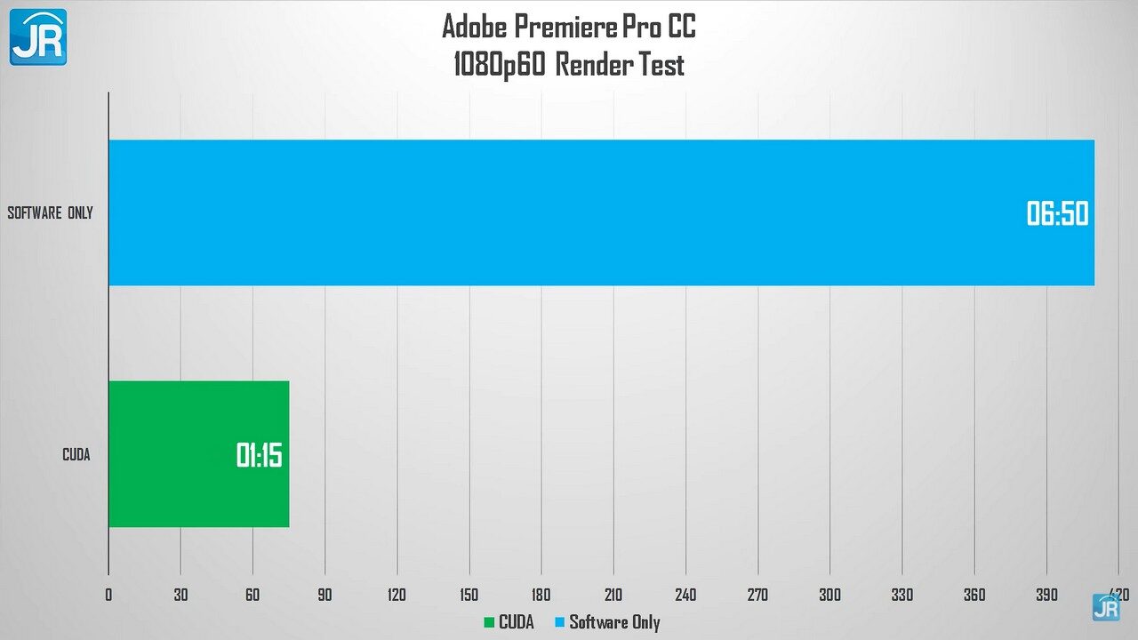 Review HP Pavilion Gaming 15 dk2002TX 54