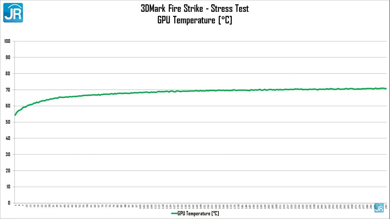 Review HP Pavilion Gaming 15-dk2002TX 