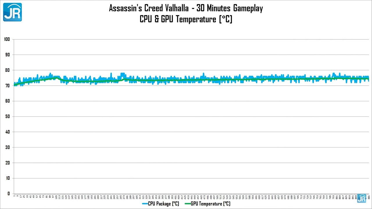 Review HP Pavilion Gaming 15 dk2002TX 66