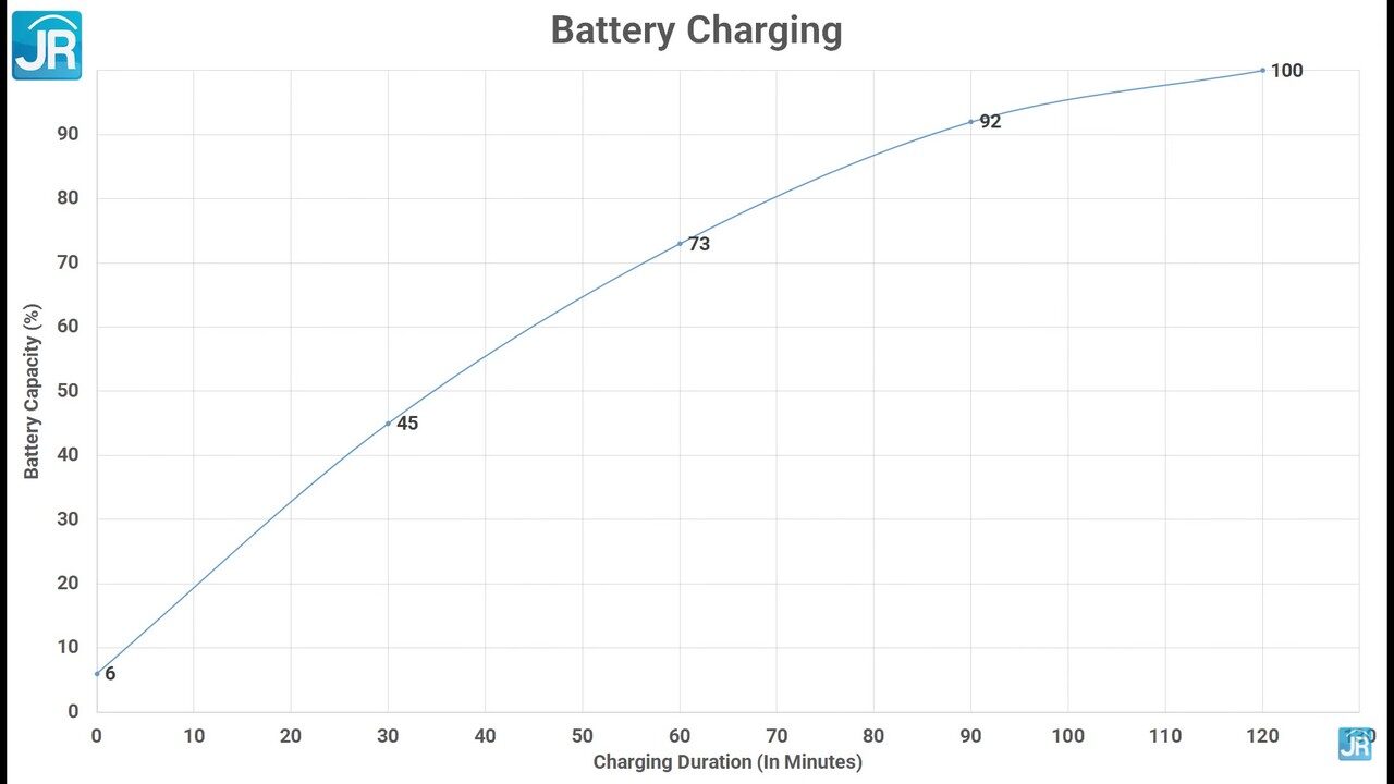 Review HP Pavilion Gaming 15-dk2002TX