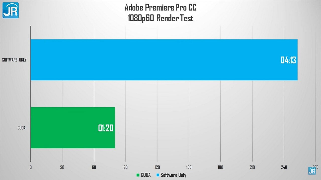 Review HP Pavilion Gaming 15 ec2047AX 52