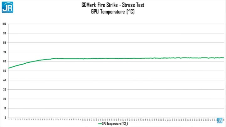 Review HP Pavilion Gaming 15 ec2047AX 55