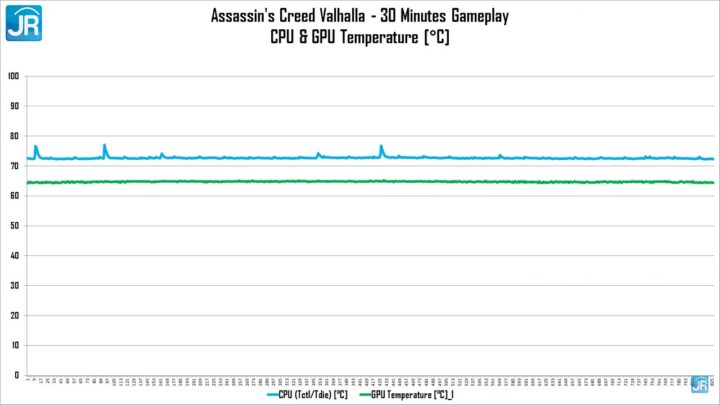 Review HP Pavilion Gaming 15 ec2047AX 61