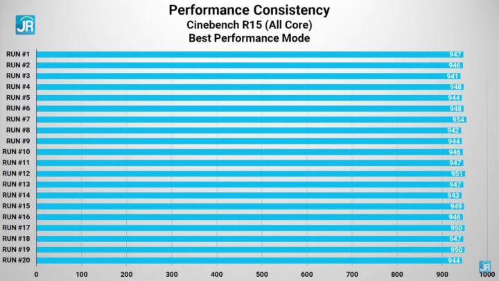 Review Lenovo IdeaCentre AIO 3i 57