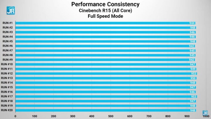 Review Lenovo IdeaCentre AIO 3i 58