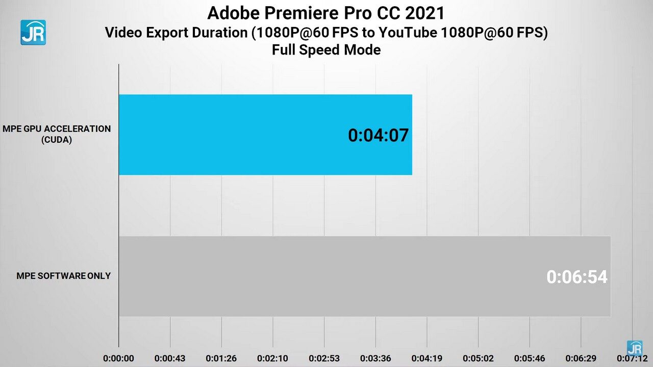 Review Lenovo IdeaCentre AIO 3i: PC Desktop Modern, Irit Listrik, Hemat Tempat, dan Canggih 14 Review Lenovo IdeaCentre AIO 3i 63