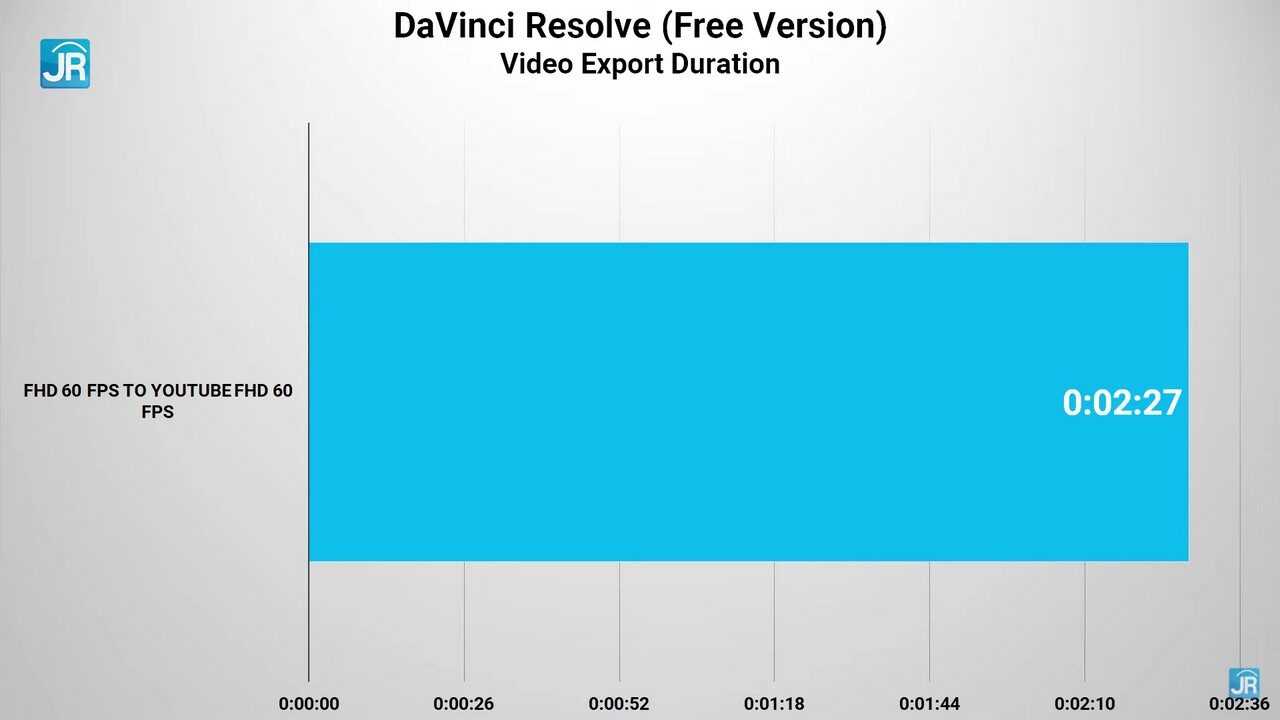Review Lenovo IdeaCentre AIO 3i: PC Desktop Modern, Irit Listrik, Hemat Tempat, dan Canggih 16 Review Lenovo IdeaCentre AIO 3i 65