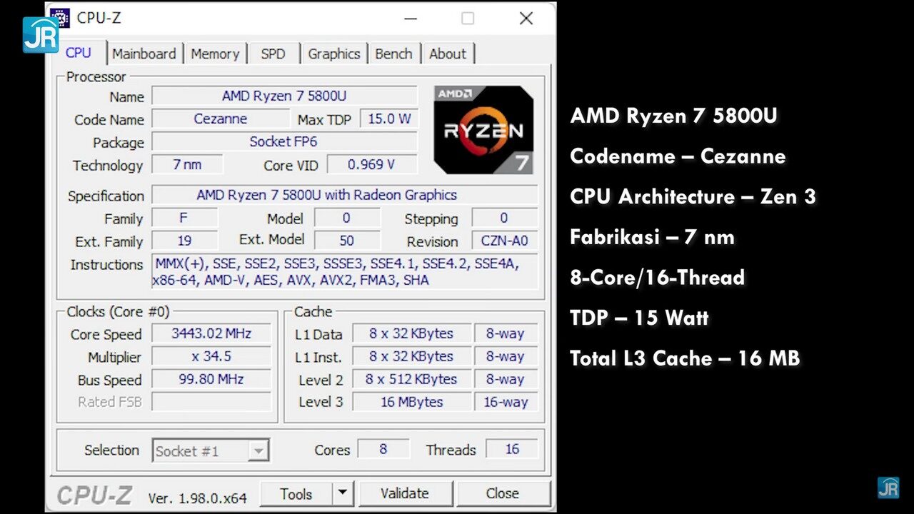 Review Lenovo Yoga Slim 7 Carbon 