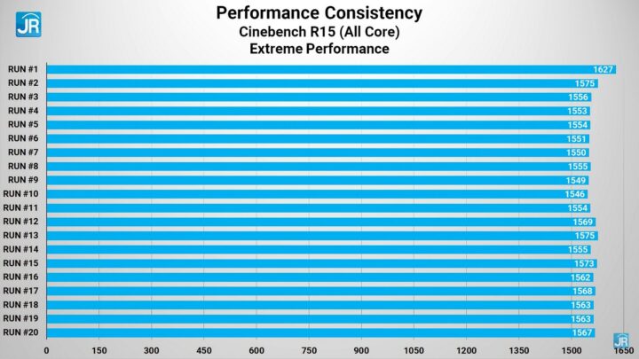 Review Lenovo Yoga Slim 7 Carbon 67