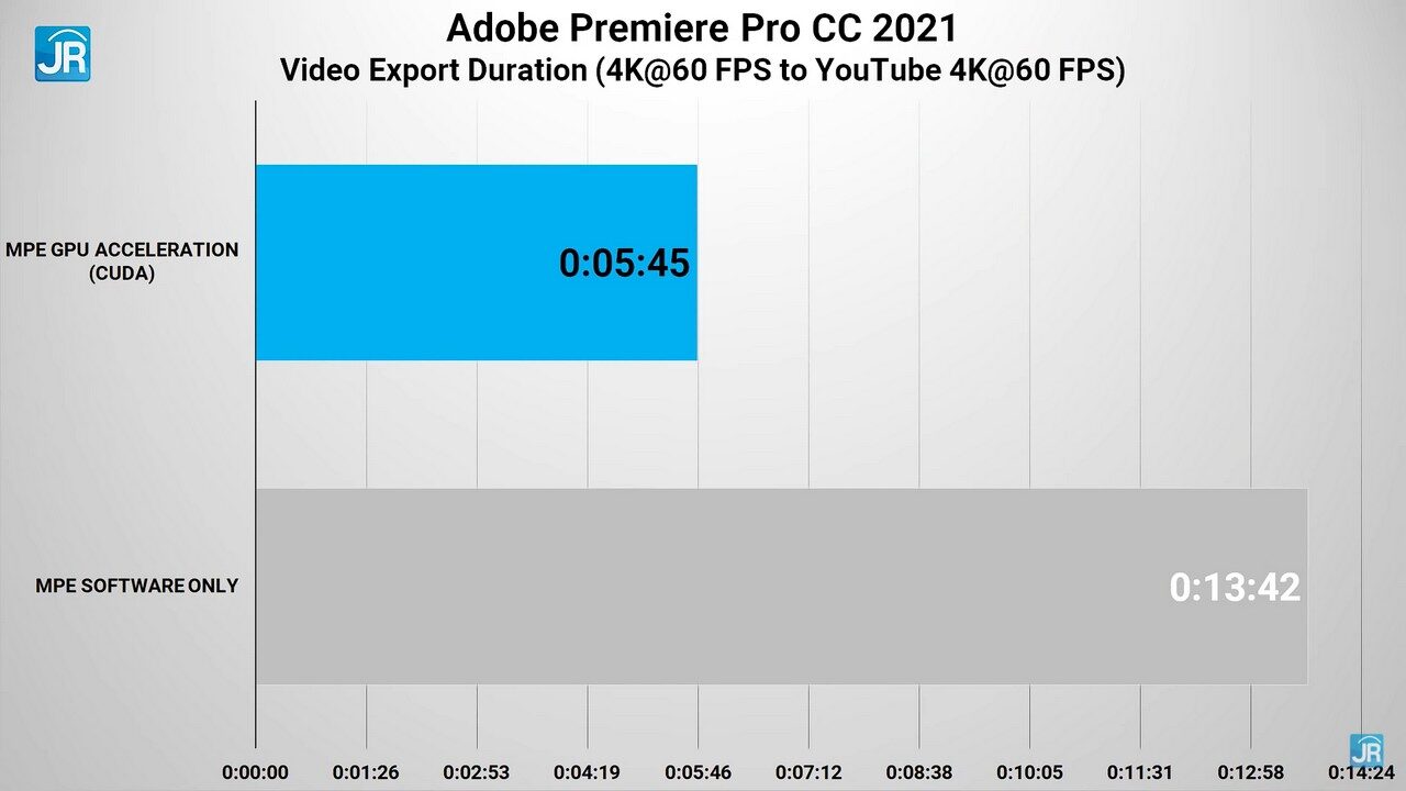 Review Lenovo Yoga Slim 7 Carbon 75