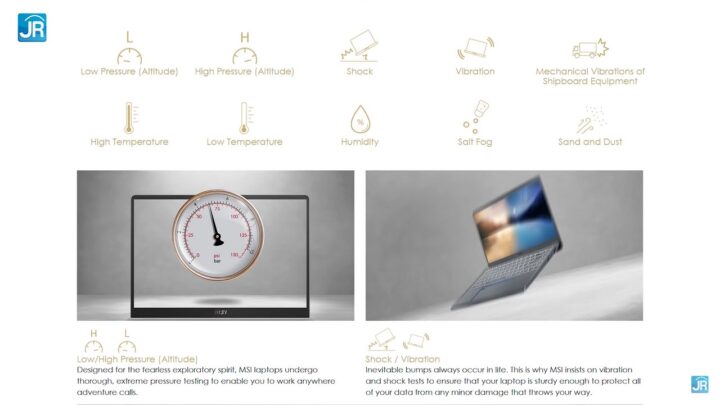 Review MSi Creator Z16