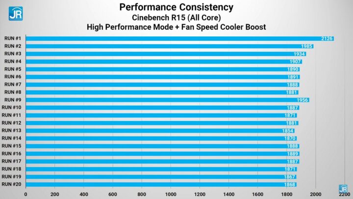 Review MSI Creator Z16: Laptop Content Creation Kelas Profesional yang Cantik & Lengkap 4 Review MSi Creator Z16 63