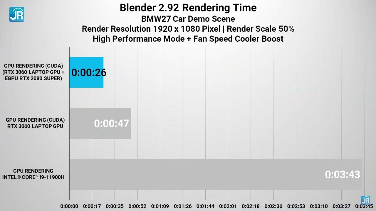 Review MSI Creator Z16: Laptop Content Creation Kelas Profesional yang Cantik & Lengkap 8 Review MSi Creator Z16