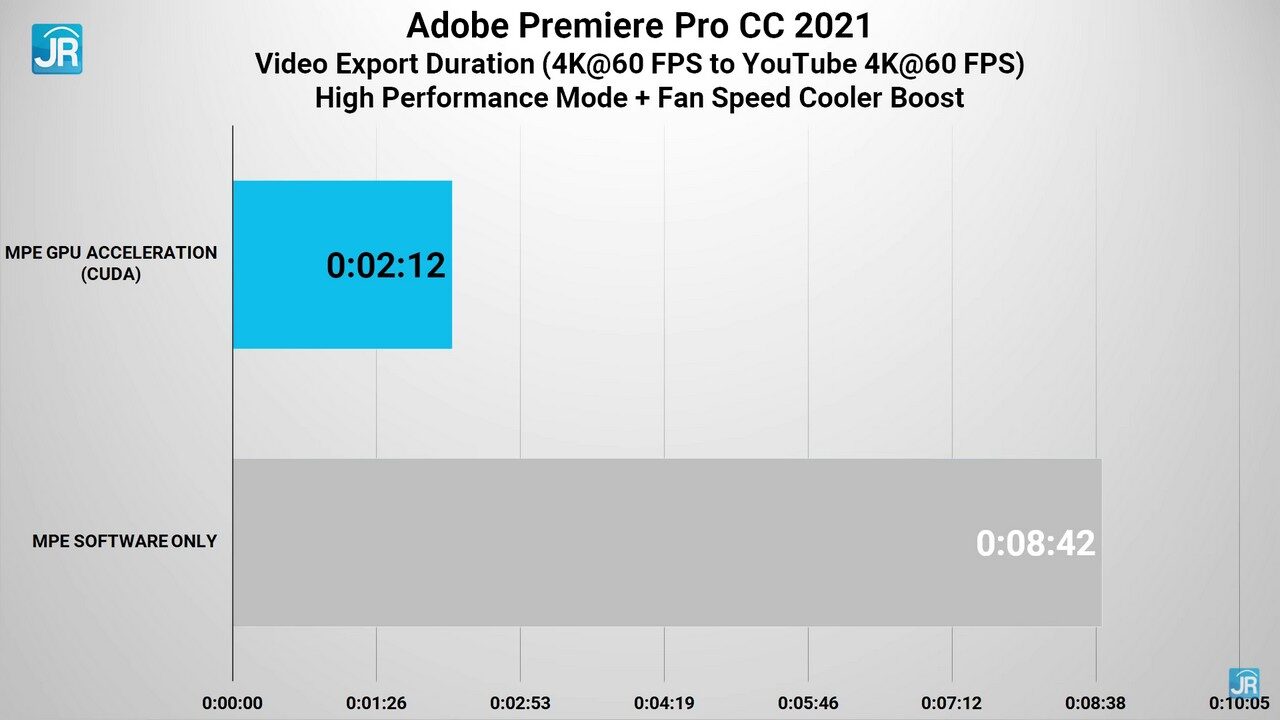 Review MSI Creator Z16: Laptop Content Creation Kelas Profesional yang Cantik & Lengkap 10 Review MSi Creator Z16