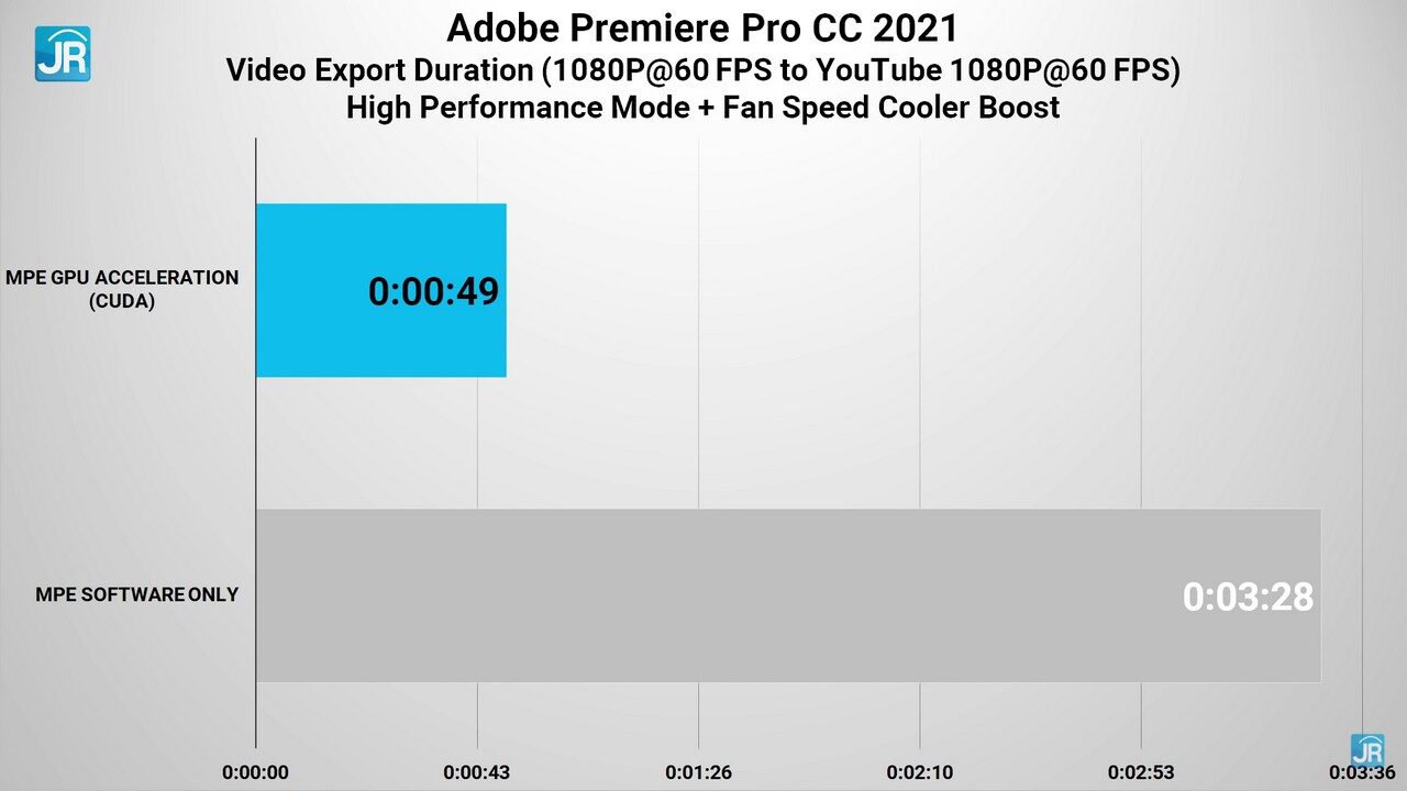 Review MSI Creator Z16: Laptop Content Creation Kelas Profesional yang Cantik & Lengkap 11 Review MSi Creator Z16