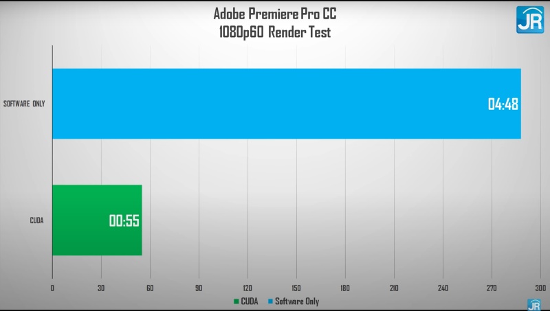 Review Victus by HP 16-e0084AX: Laptop Gaming Kencang, Dingin dan Terjangkau dengan AMD Ryzen 7 8 adobe 1080p