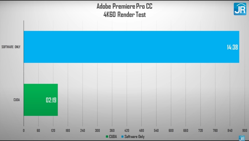Review Victus by HP 16-e0084AX: Laptop Gaming Kencang, Dingin dan Terjangkau dengan AMD Ryzen 7 7 adobe 4k