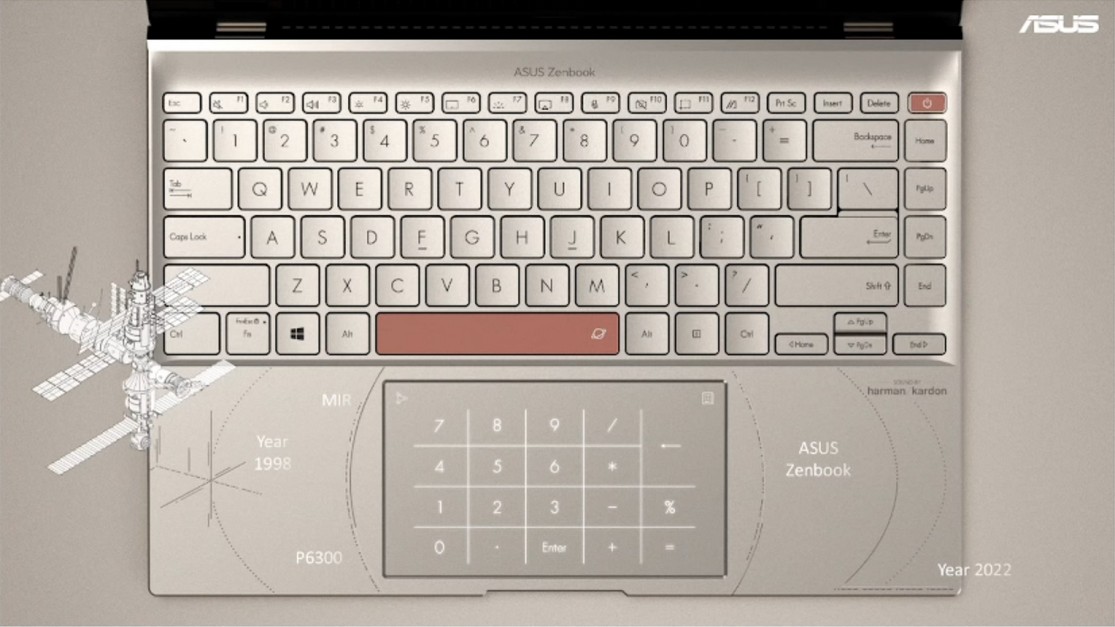 ASUS Luncurkan Beberapa Seri ZenBook Terbaru di CES 2022 12 11. outline