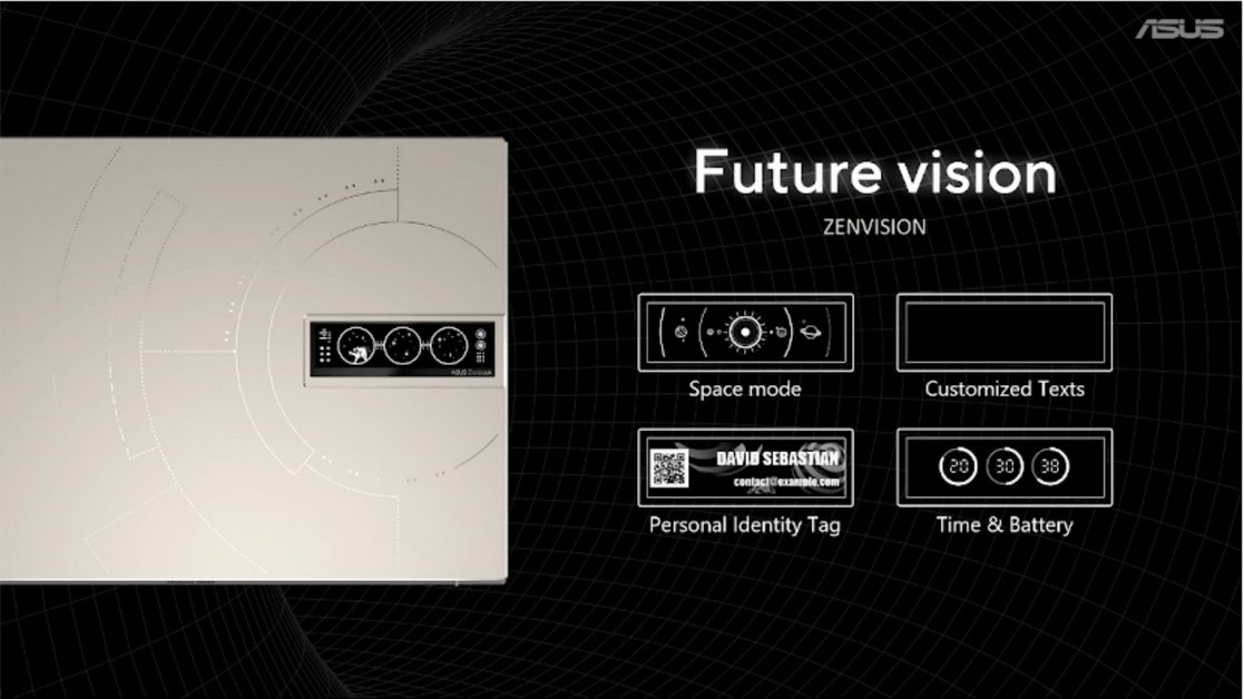 ASUS Luncurkan Beberapa Seri ZenBook Terbaru di CES 2022 13 12. zenvision