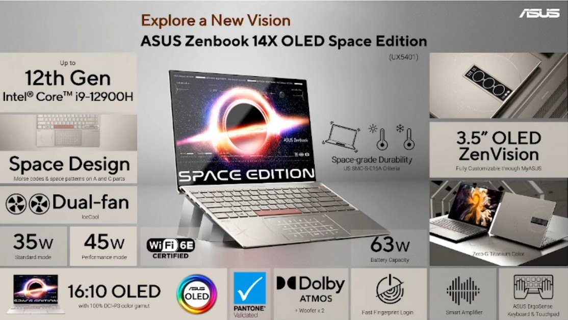 ASUS Luncurkan Beberapa Seri ZenBook Terbaru di CES 2022 16 15. spek space ed