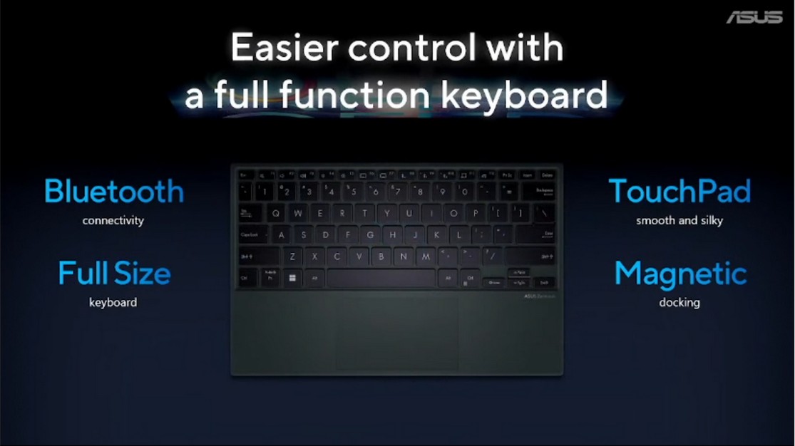 ASUS Luncurkan Beberapa Seri ZenBook Terbaru di CES 2022 21 23. keyboard