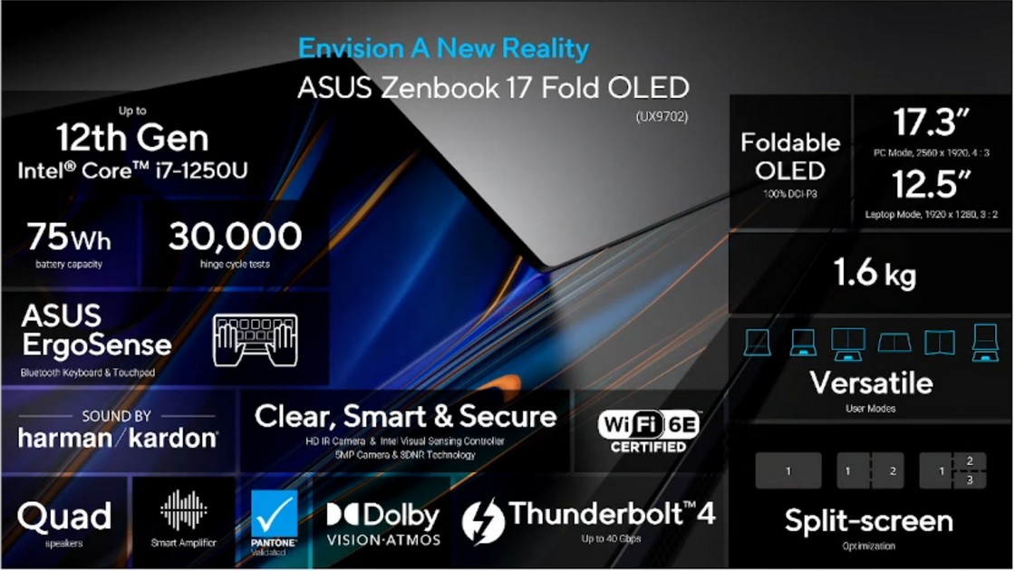 ASUS Luncurkan Beberapa Seri ZenBook Terbaru di CES 2022 25 26. spek