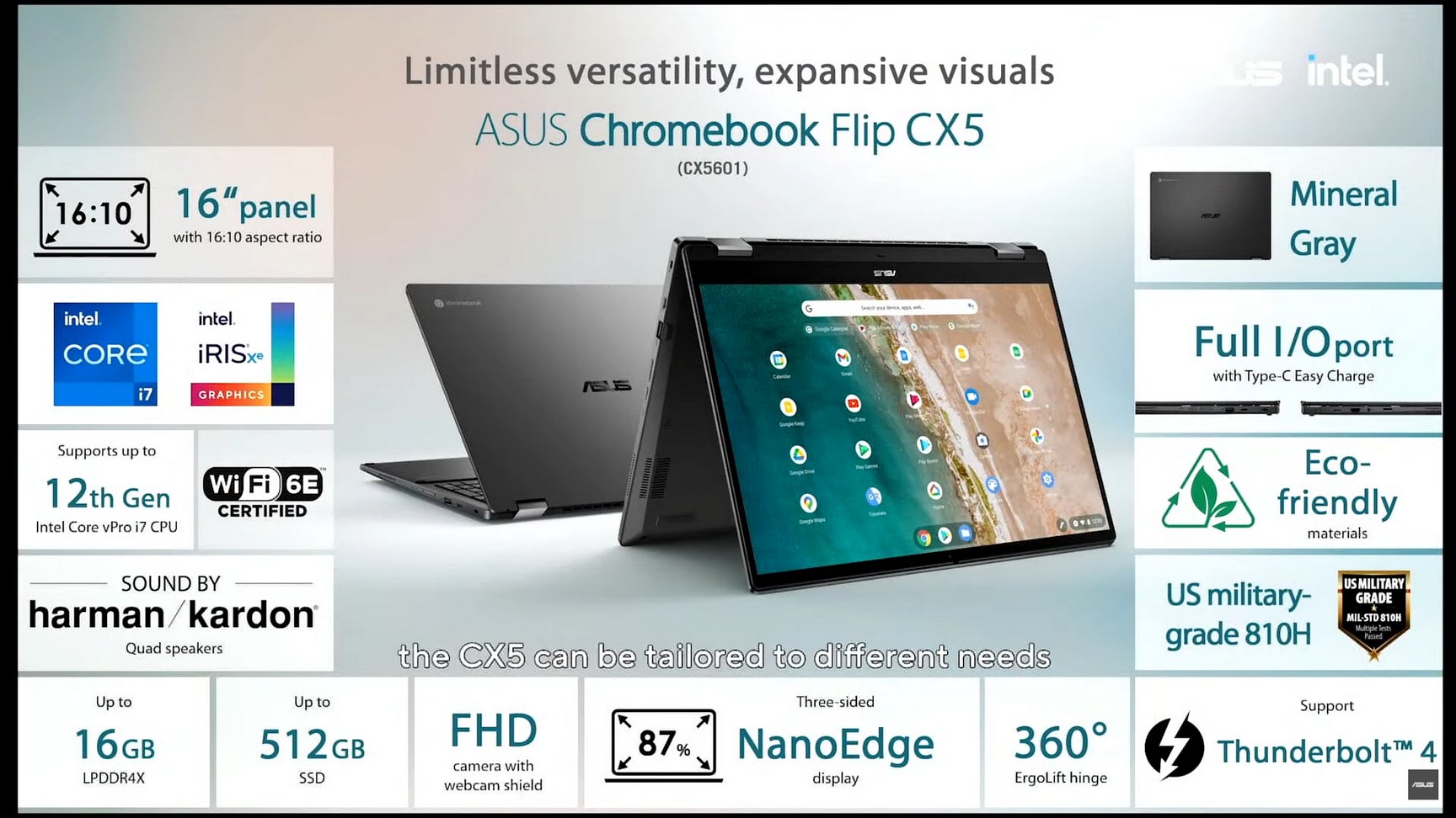 ASUS Luncurkan Beberapa Seri ZenBook Terbaru di CES 2022 30 31. spek chromebook