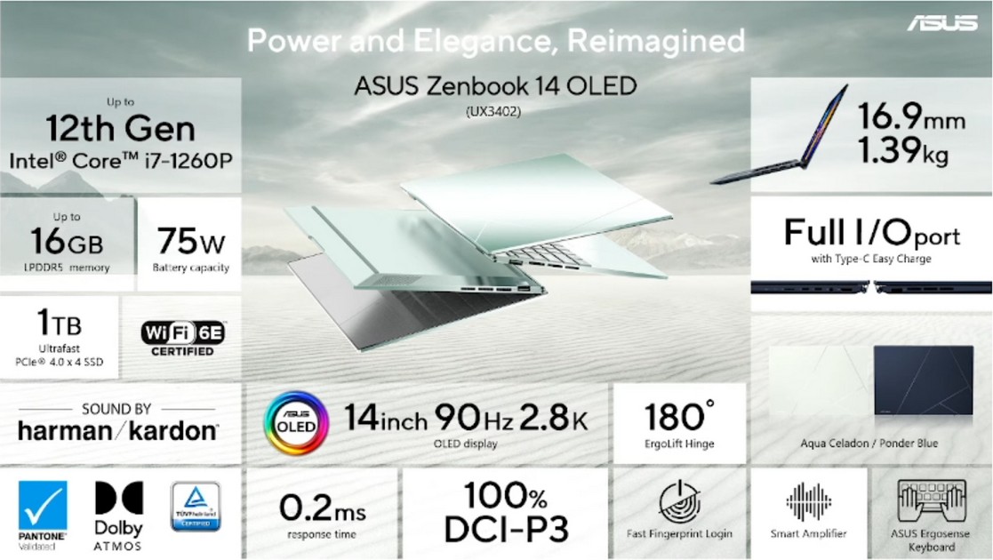ASUS Luncurkan Beberapa Seri ZenBook Terbaru di CES 2022 9 8. intel