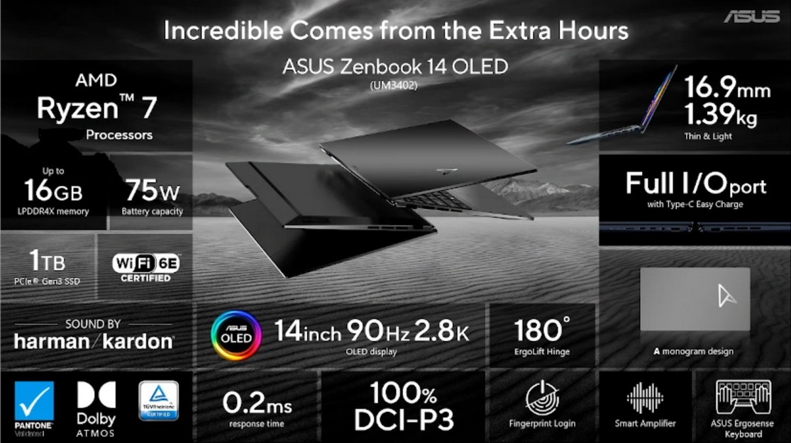ASUS Luncurkan Beberapa Seri ZenBook Terbaru di CES 2022 10 9. AMD