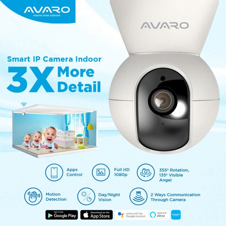 Direct Release: AVARO Hadirkan Rangkaian Produk IoT untuk Gaya Hidup Lebih Cerdas 3 Wa Blast 1 1
