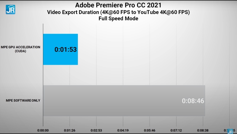 Review Alienware m15 R6: Kembalinya Laptop Gaming Flagship dari Dell! 12 adobe 4k