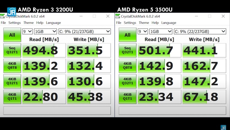 Review Axioo Slimbook 14: Laptop Murah dengan Ryzen 3 dan Ryzen 5 19 crystaldisk mark