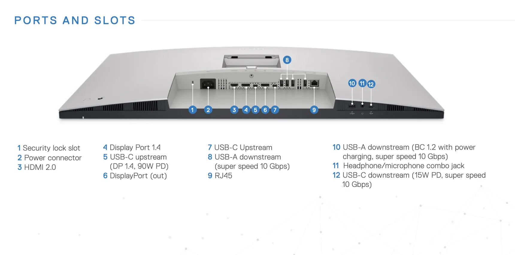 Dell Kenalkan Monitor untuk Konferensi Video dengan Webcam 4K 3 dell 32 inch ultrasharp webcam 4k ports