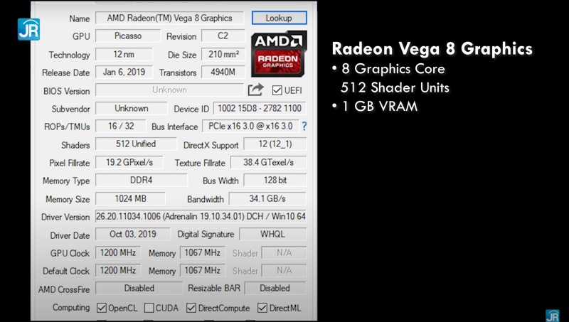Review Axioo Slimbook 14: Laptop Murah dengan Ryzen 3 dan Ryzen 5 6 gpu ryzen 5