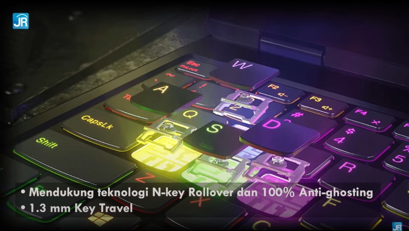 Review Lenovo Legion Slim 7 AMD: Laptop Tipis nan Kencang dengan Ryzen dan GeForce RTX 22 keyboard 1 2