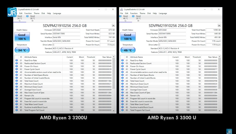 Review Axioo Slimbook 14: Laptop Murah dengan Ryzen 3 dan Ryzen 5 8 storage antar versi