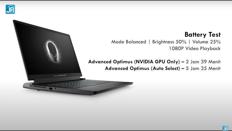 Review Alienware m15 R6: Kembalinya Laptop Gaming Flagship dari Dell! 22 tes baterai