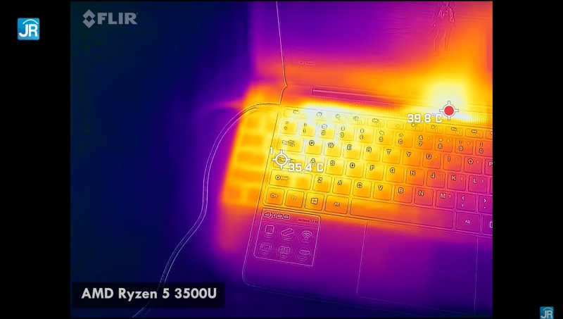 Review Axioo Slimbook 14: Laptop Murah dengan Ryzen 3 dan Ryzen 5 18 tes gaming ryzen 5 1
