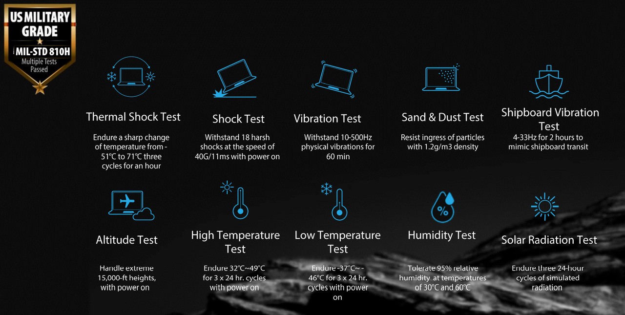 ASUS ExpertBook B5 b5302c