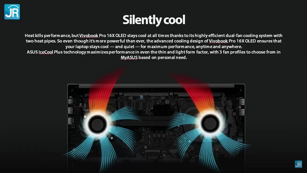 Review ASUS VivoBook Pro 16X OLED N7600