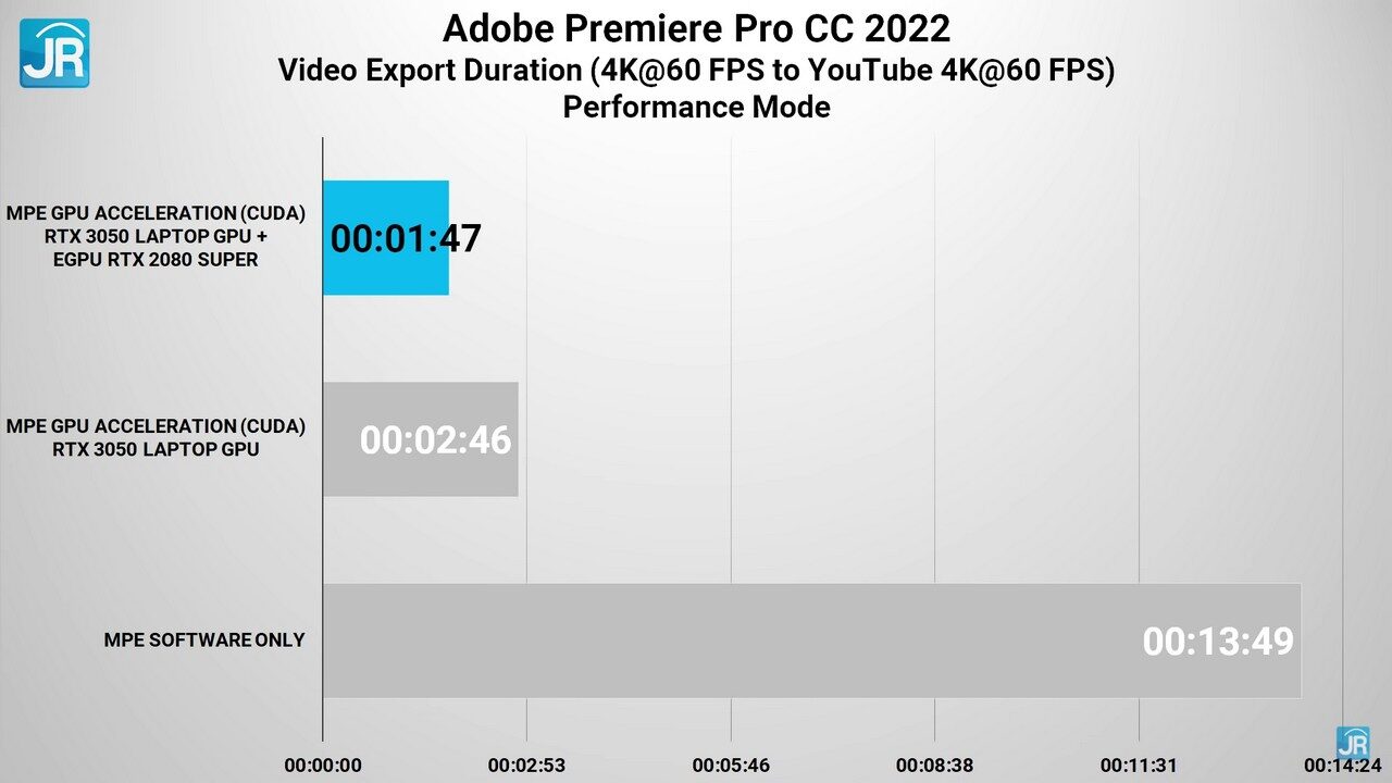 Review ASUS VivoBook Pro 16X OLED N7600 51