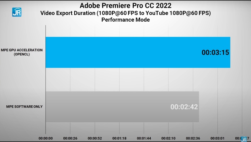 adobe 1080p 1
